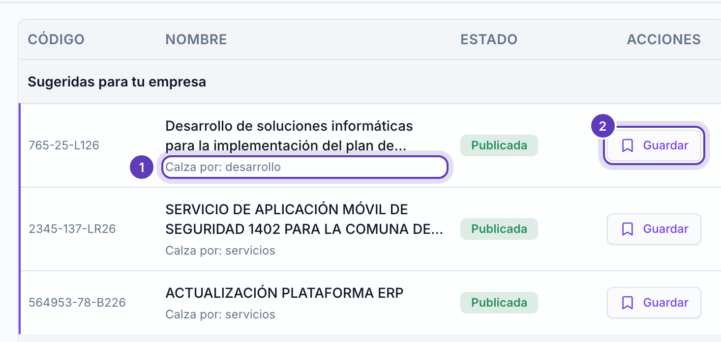 Tabla «Sugeridas para tu empresa» con «Calza por: desarrollo» marcado con el número 1 y el botón «Guardar» marcado con el número 2.